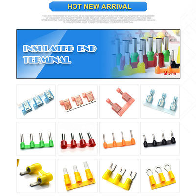 Résultats de l'analyse de l'efficacité de l'équipement