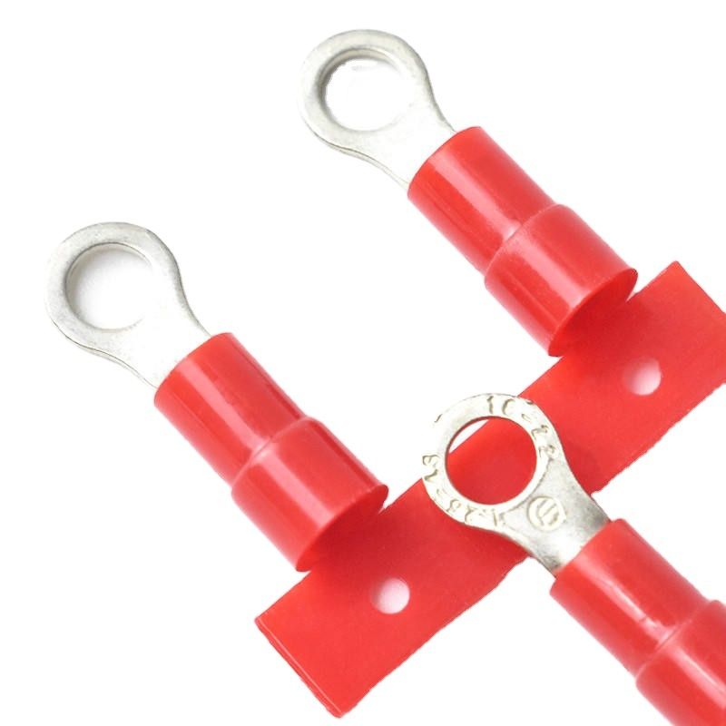 Résultats de l'analyse de l'efficacité de l'équipement